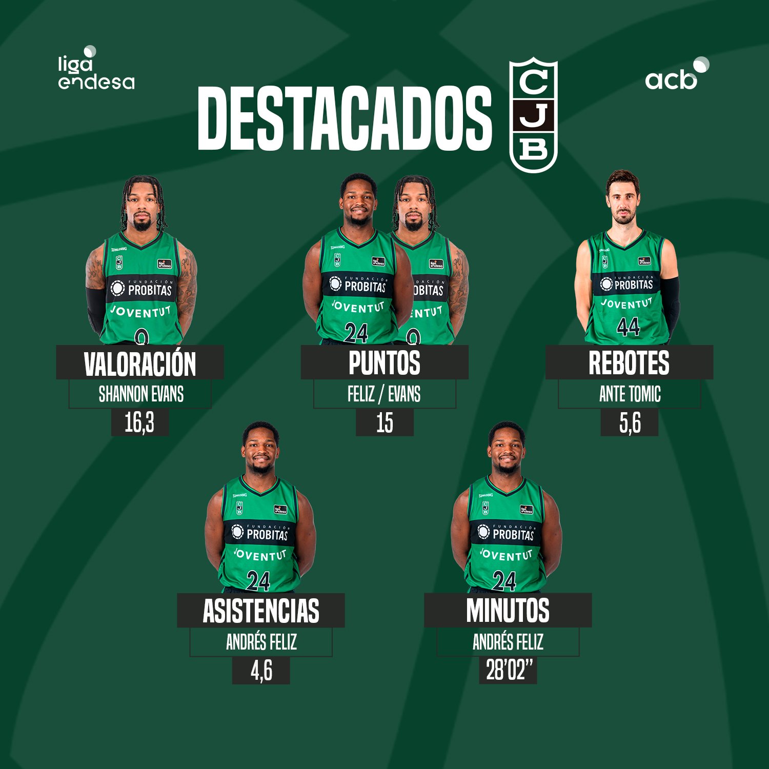 J21.Joventut